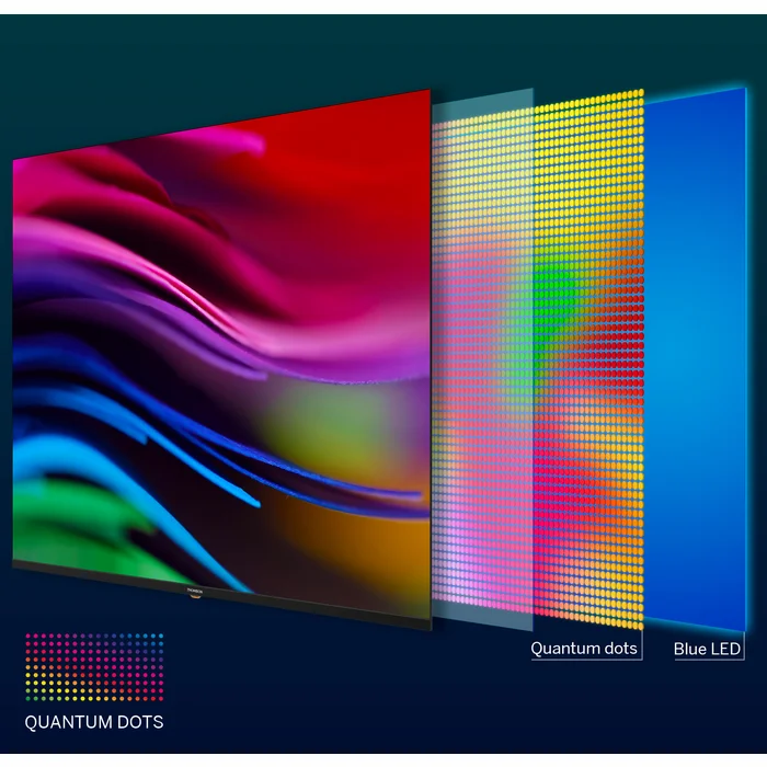Televizors Thomson 55" UHD QLED Android TV 55QA2S13 [Mazlietots]